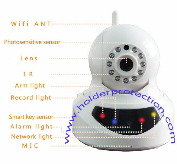 webcam sans fil de sécurité pour la maison