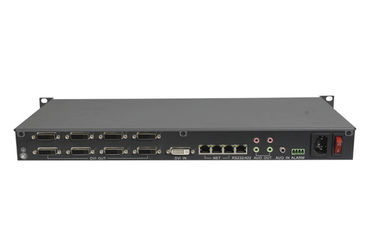 Changeur de Matrix de réseau, matrice visuelle d'IP, décodeur avec la sortie de 8CH DVI-I, ONVIF compatible